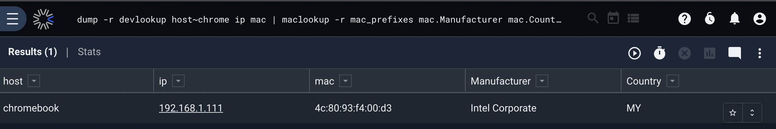 Table produced dump and maclookup