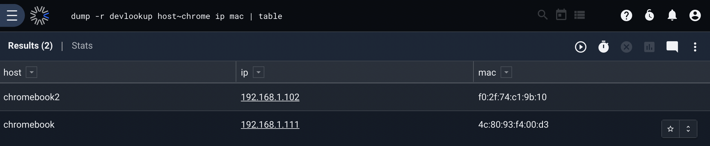Table produced from resource with filters